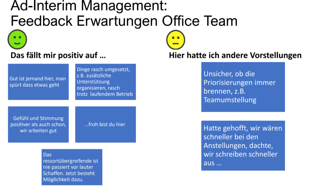 Feedback von Mitarbeitenden nach einem Monat mit einem ad interim Management.