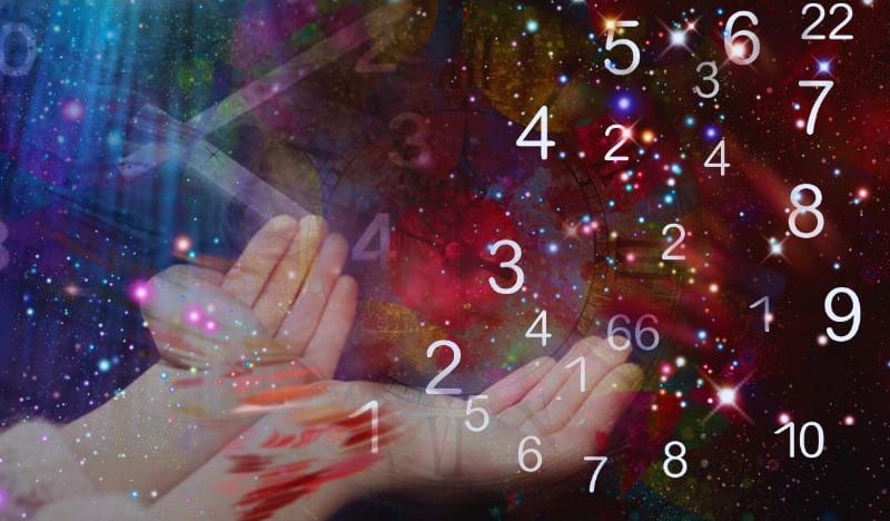 Zeit und Numerologie